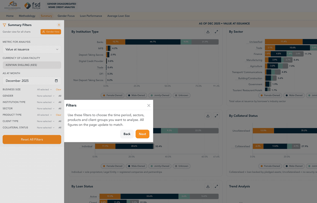 Learning and tutorials